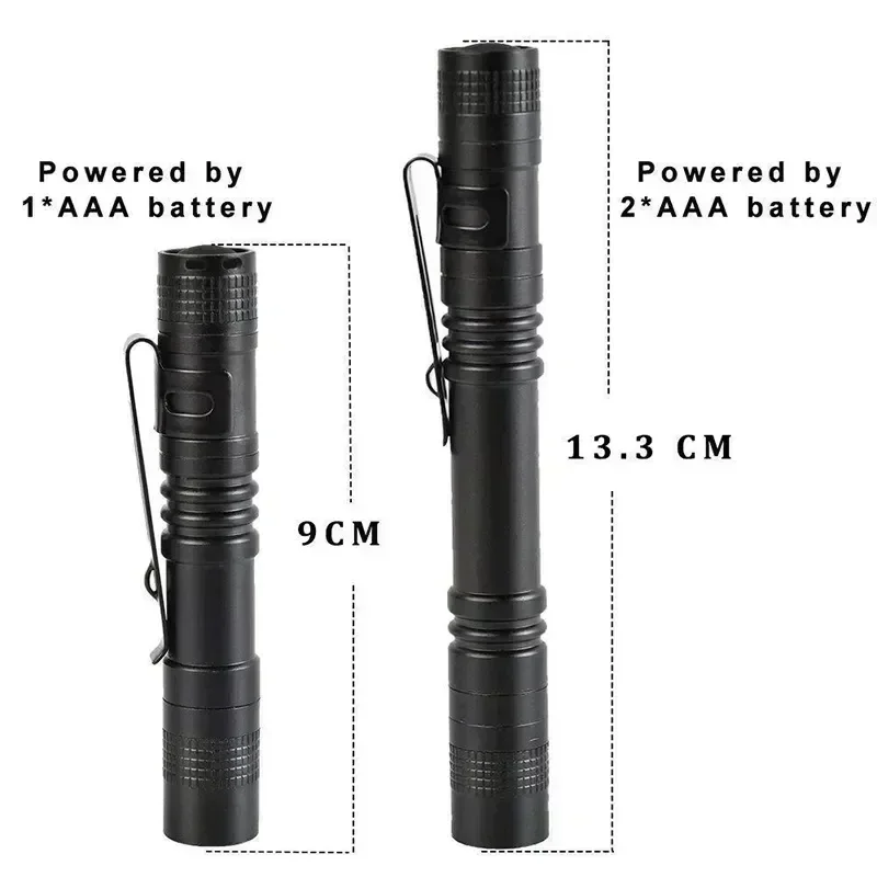 Tragbare Mini-LED-Stiftleuchte – Outdoor Lighting Ideas Bewertung und Preis