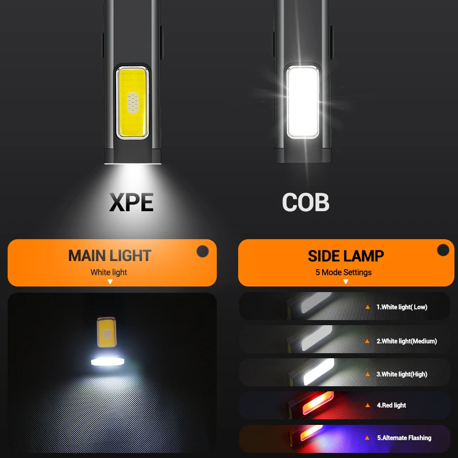 Tragbare wiederaufladbare Mini – Outdoor Lighting Construction Bewertung und Preis