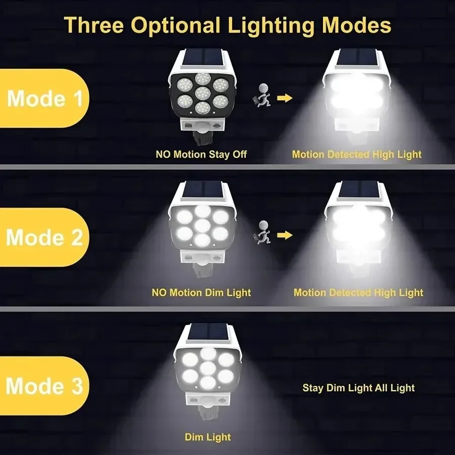 Solarleuchten mit Bewegungsmel – Outdoor Lighting Motion Sensor Bewertung und Preis