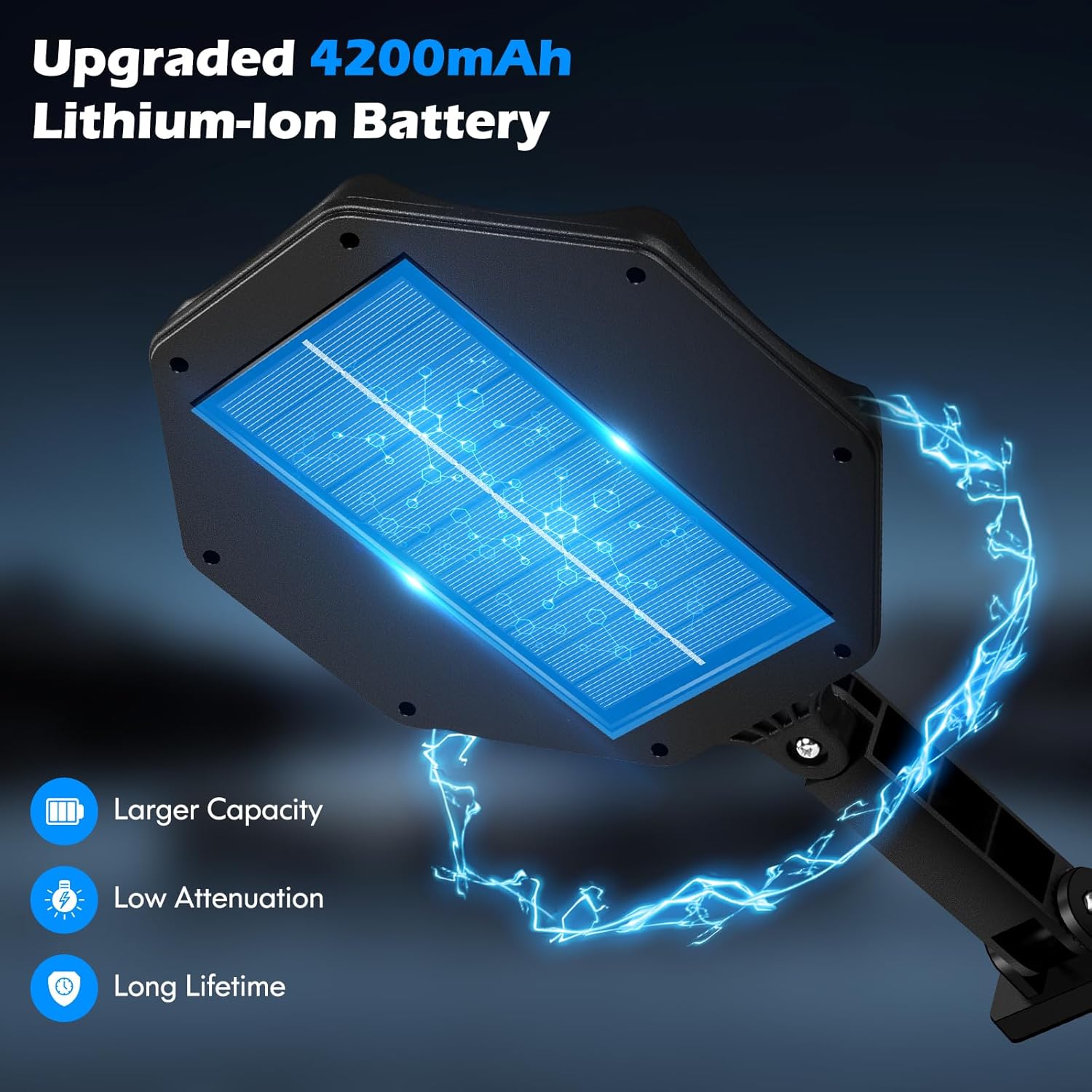Solarleuchten für den Außenber – Outdoor Lighting Transformer Bewertung und Preis