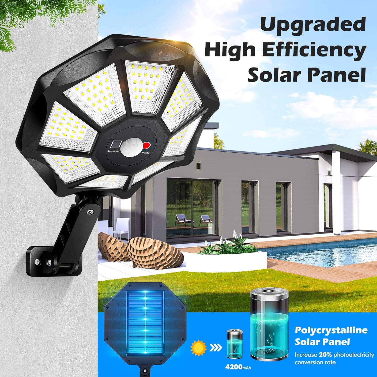 Solarleuchten für den Außenber – Outdoor Lighting Transformer Bewertung und Preis