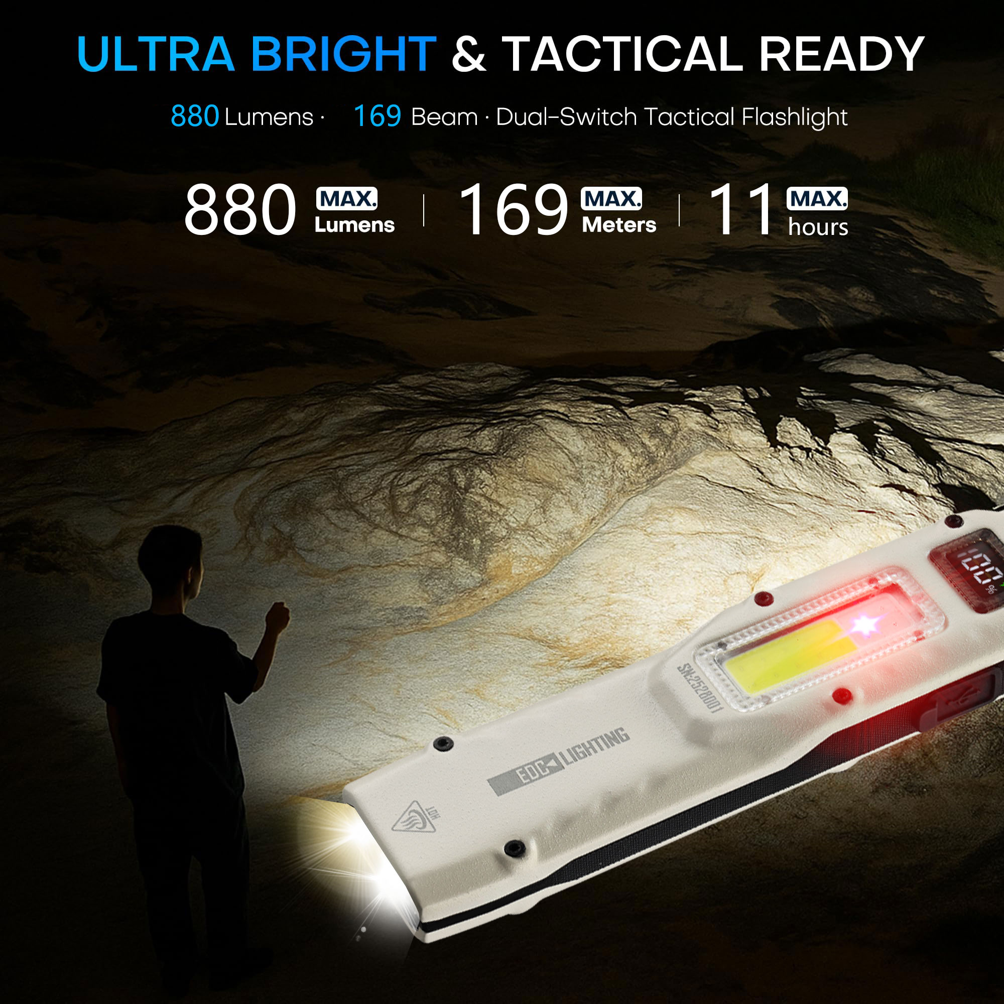 Tragbare 880LM YEMAO M28 Ultra – Outdoor Lighting Ideas Bewertung und Preis