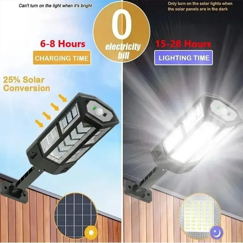 Neueste Solarlampe Leistungsst – Outdoor Lighting Motion Sensor Bewertung und Preis