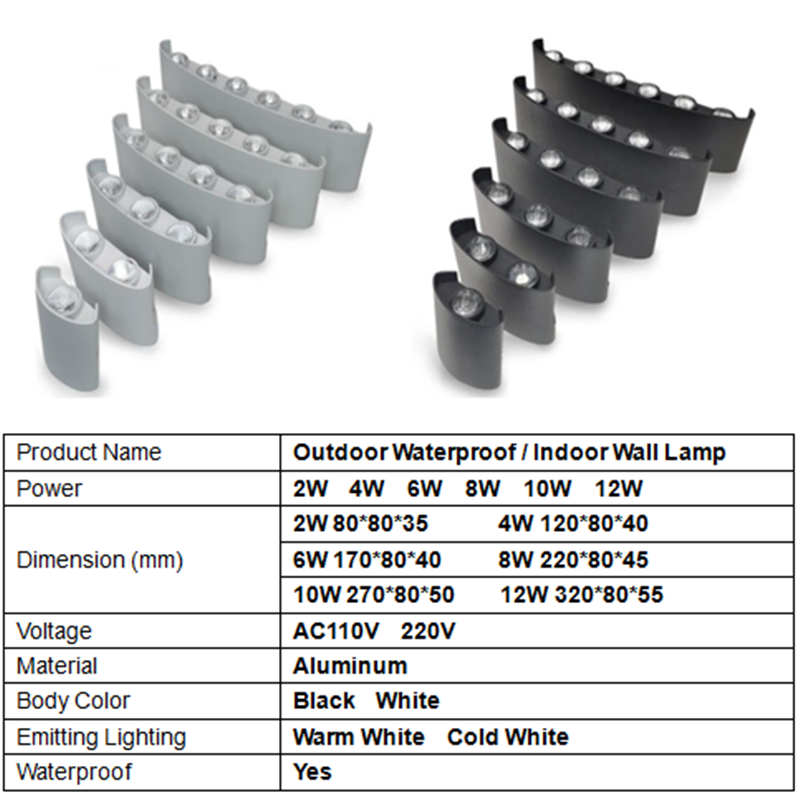 Aluminium LED Wand leuchte IP6 – Outdoor Lighting On Stairs Bewertung und Preis