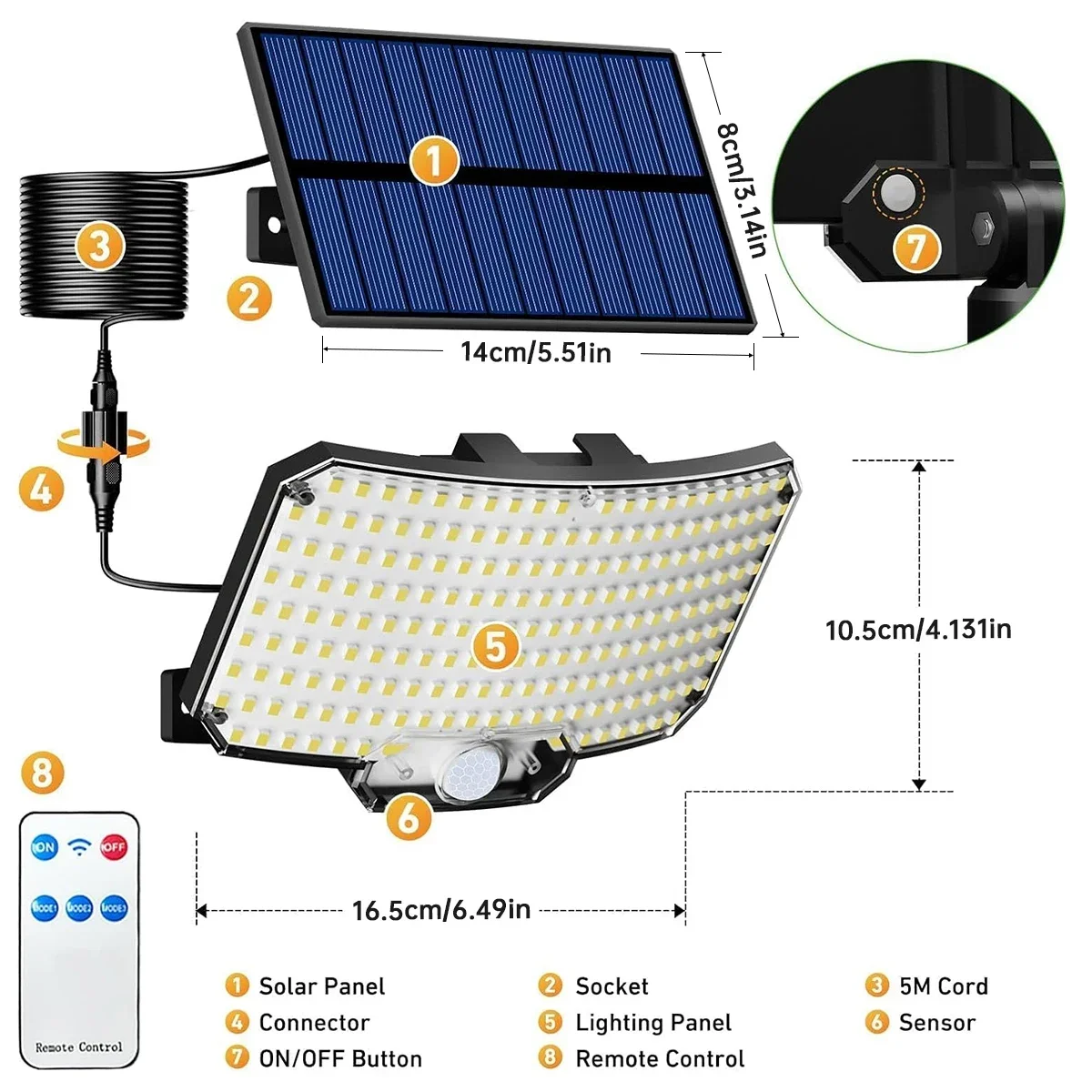 234 LED Solar-Außenleuchten mi – Outdoor Lighting Motion Sensor Bewertung und Preis