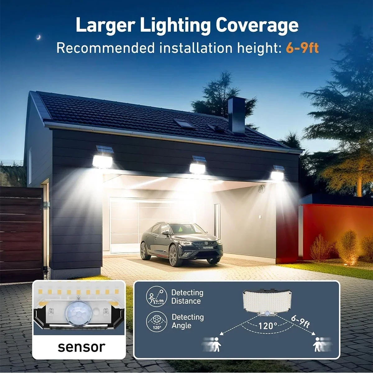 234 LED Solar-Außenleuchten mi – Outdoor Lighting Motion Sensor Bewertung und Preis
