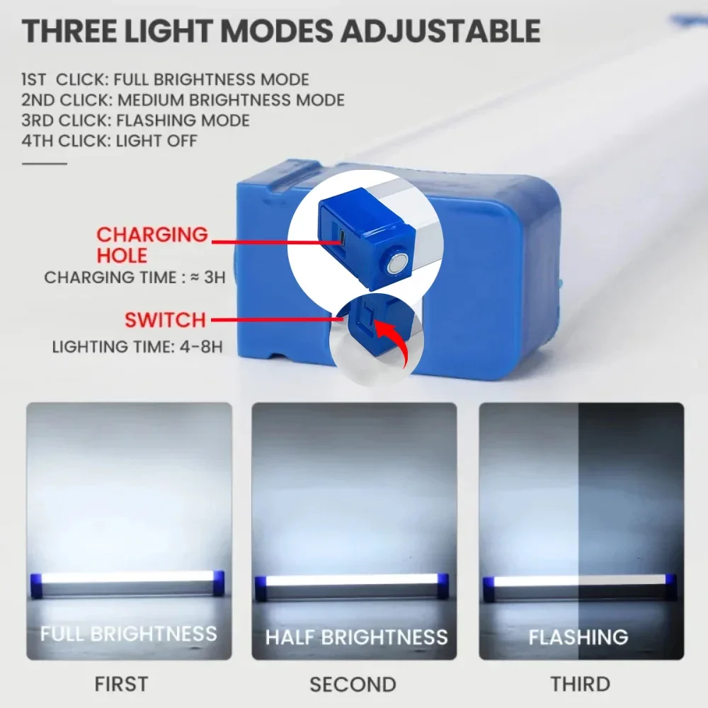 Superhelle LED-Taschenlampe, U – Outdoor Lighting Ideas Bewertung und Preis