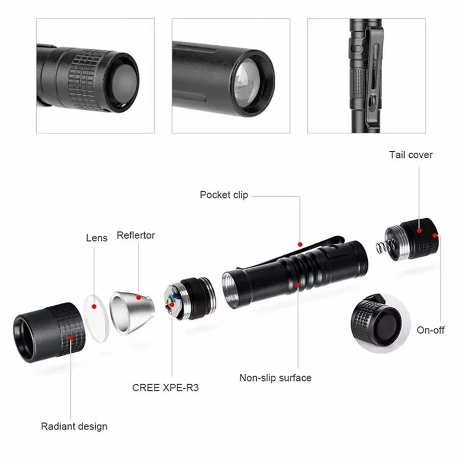 Tragbare Mini-LED-Taschenlampe – Outdoor Lighting Ideas Bewertung und Preis