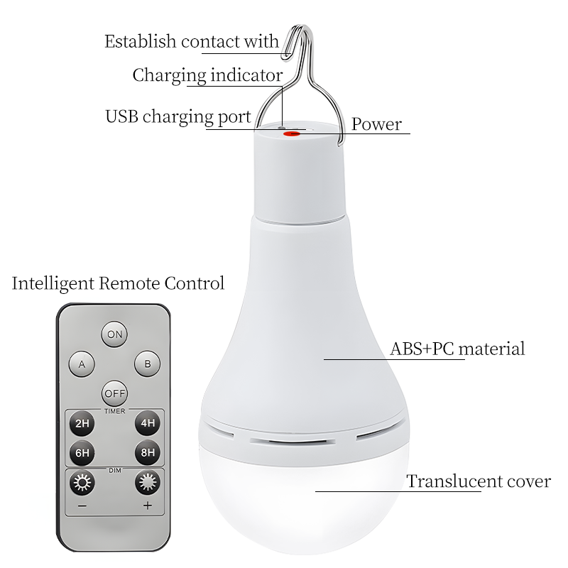 Solarleuchten Wasserdichte USB – Outdoor Lighting For Front Of House Bewertung und Preis