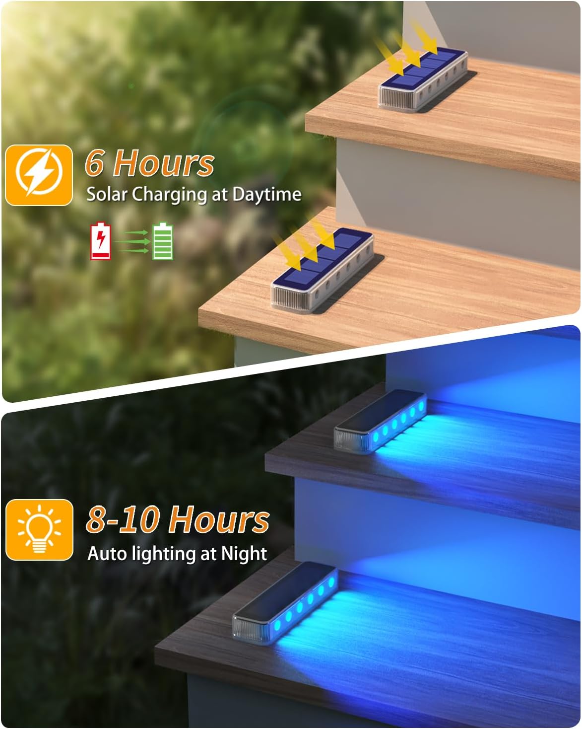 Solar-Deckleuchten für den Auß – Deck Step Light Bewertung und Preis