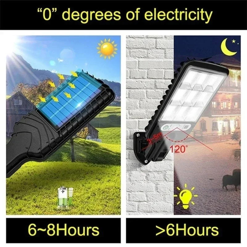 Leistungsstarke LED Solar Outd – Outdoor Lighting Construction Bewertung und Preis