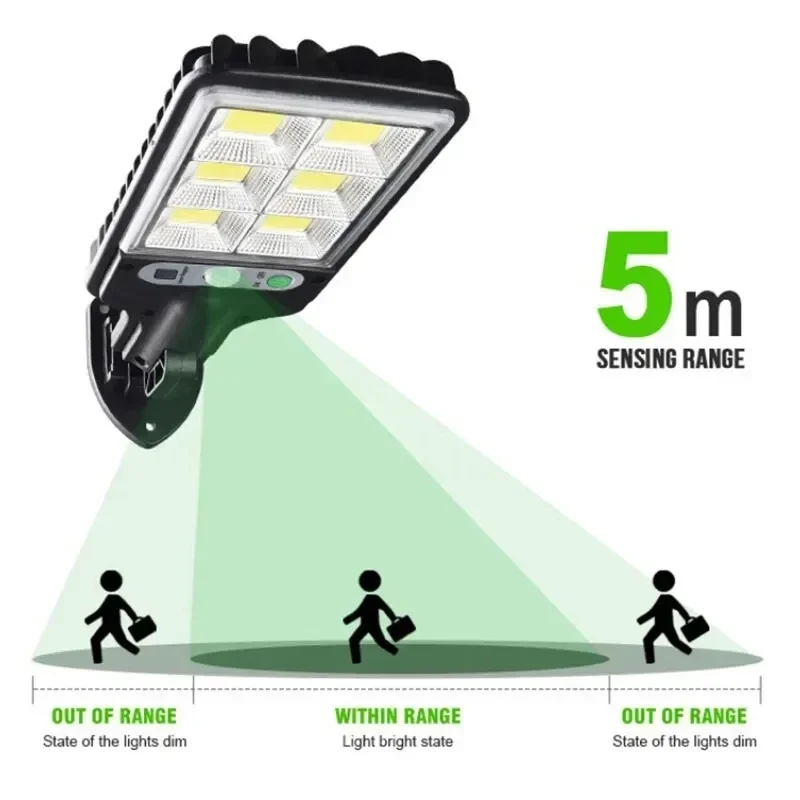 Leistungsstarke LED Solar Outd – Outdoor Lighting Construction Bewertung und Preis