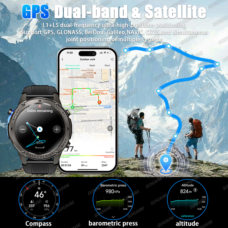 2026 Neue Smartwatch mit integ – Zinc Outdoor Lighting Instructions Bewertung und Preis