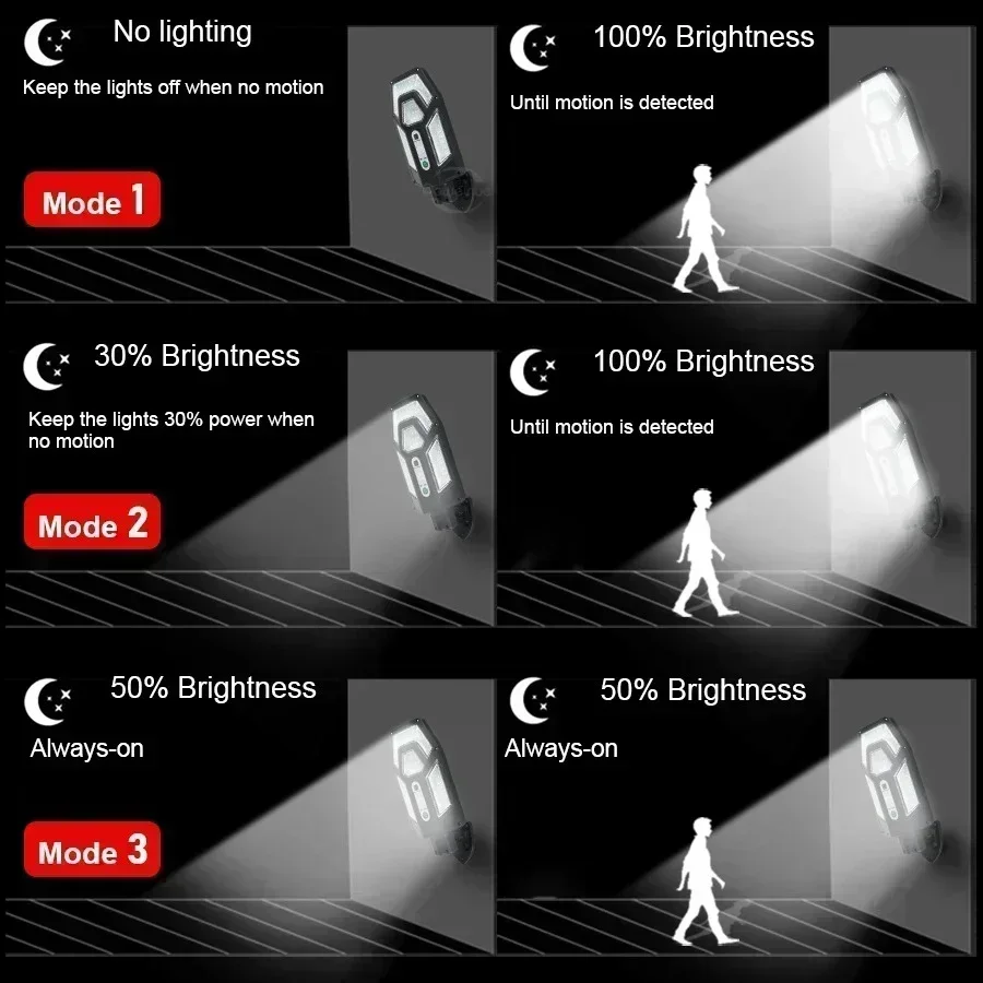 12000LM leistungsstarke Solar- – Outdoor Lighting Construction Bewertung und Preis