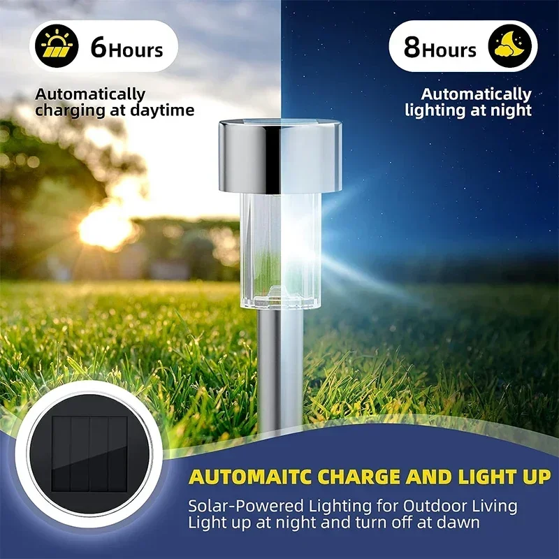 Solar-Außenleuchten, Gartenlam – Outdoor Lighting Construction Bewertung und Preis