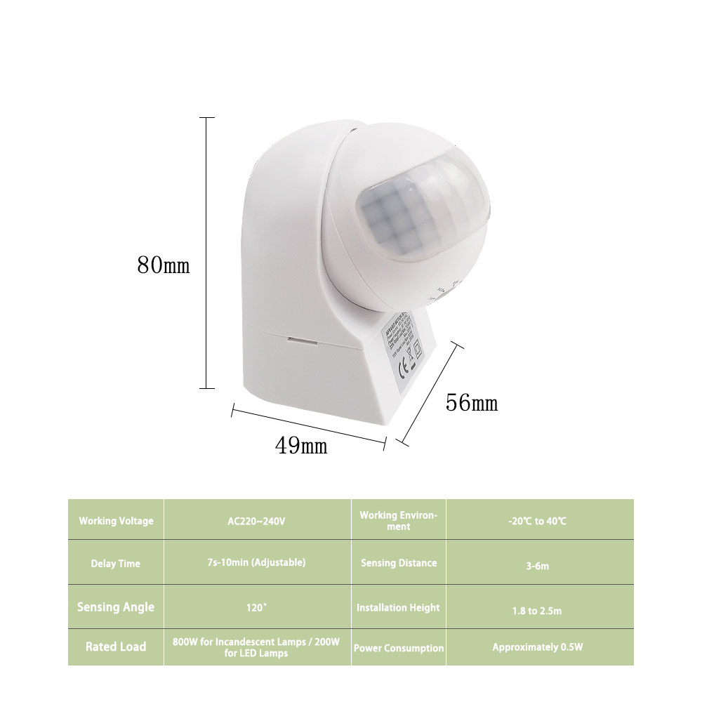 220V Outdoor Wasserdichter Wan – Outdoor Lighting Motion Sensor Bewertung und Preis