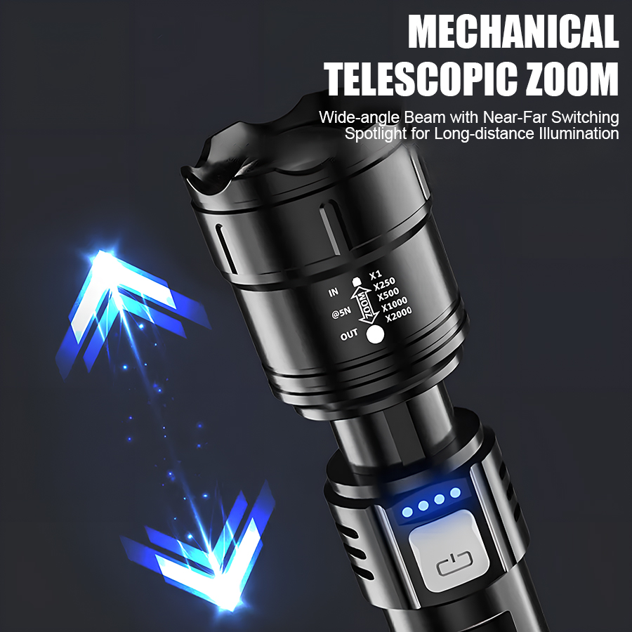 Hochleistungs-P50-LED-Taschenl – Outdoor Lighting Ideas Bewertung und Preis