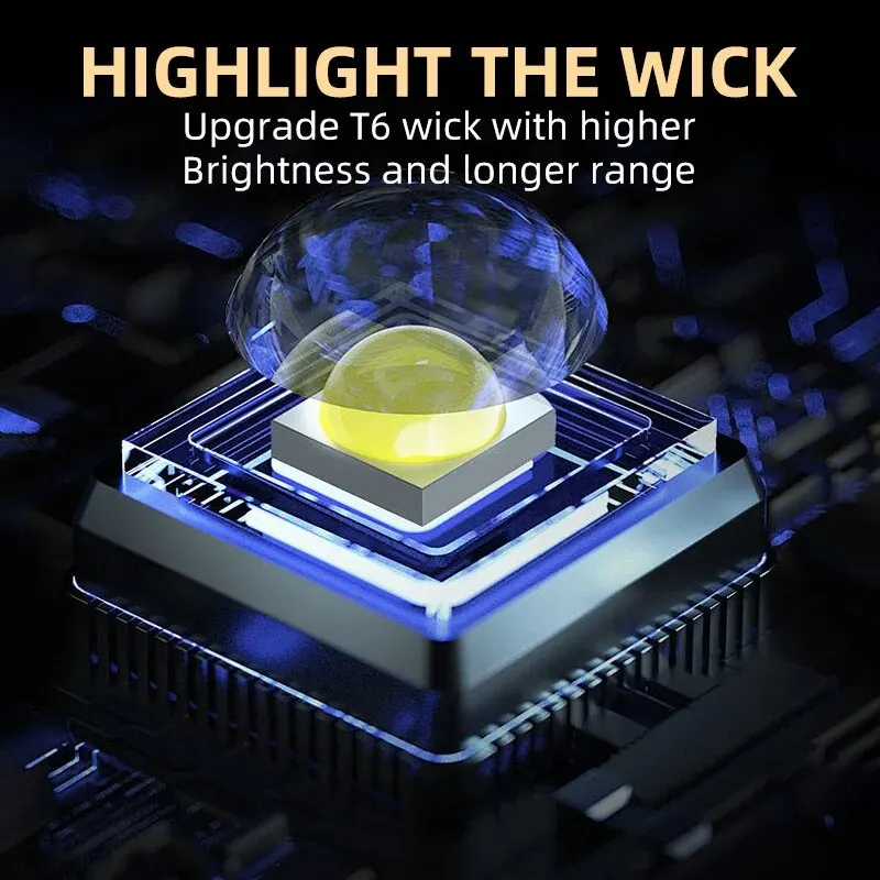 Tragbare Mini-LED-Handtaschenl – Outdoor Lighting Construction Bewertung und Preis