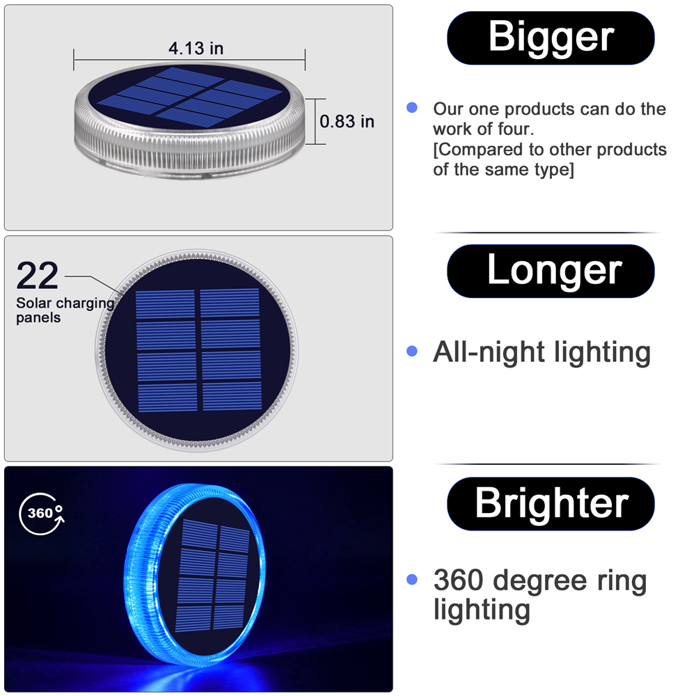 Solar-Deckleuchten für den Auß – Outdoor Lighting On Stairs Bewertung und Preis
