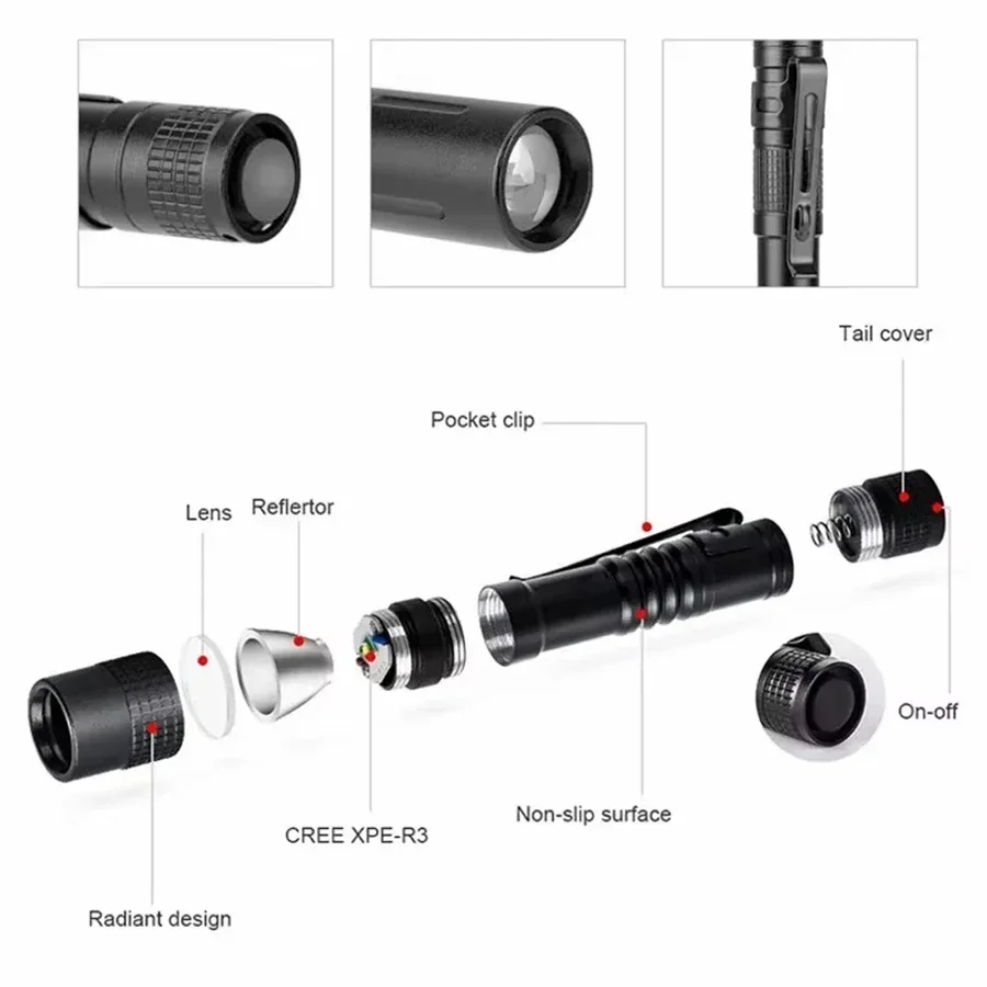 1-4PCS Mini Tragbare LED Stift – Outdoor Lighting Ideas Bewertung und Preis