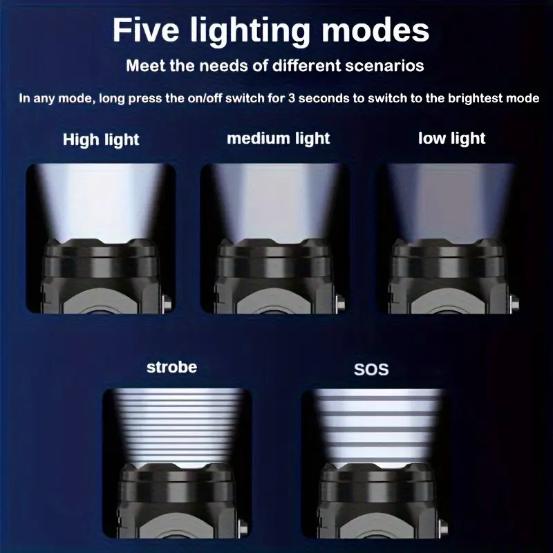 Mini-3LED-Taschenlampe mit Sti – Outdoor Lighting Construction Bewertung und Preis