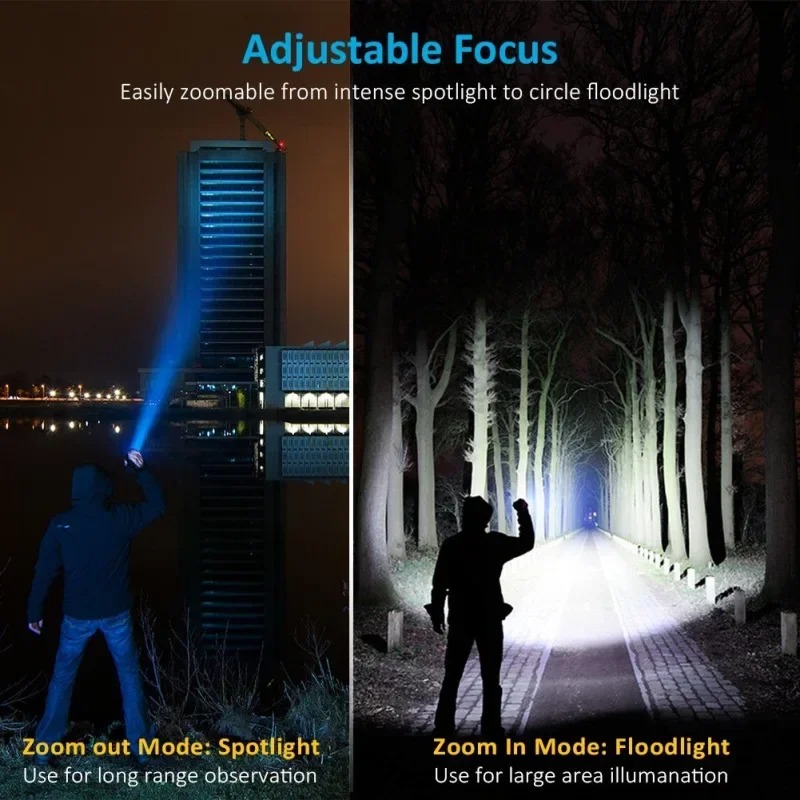T6 LED Wiederaufladbare Tasche – Outdoor Lighting Ideas Bewertung und Preis