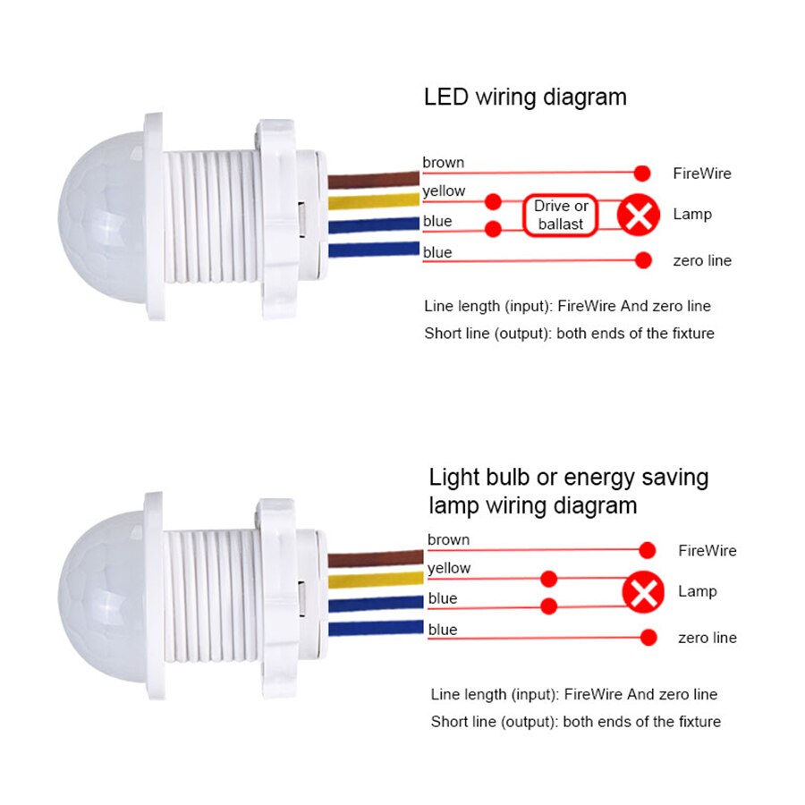 PIR-Bewegungsmelder Intelligen – Outdoor Lighting Motion Sensor Bewertung und Preis