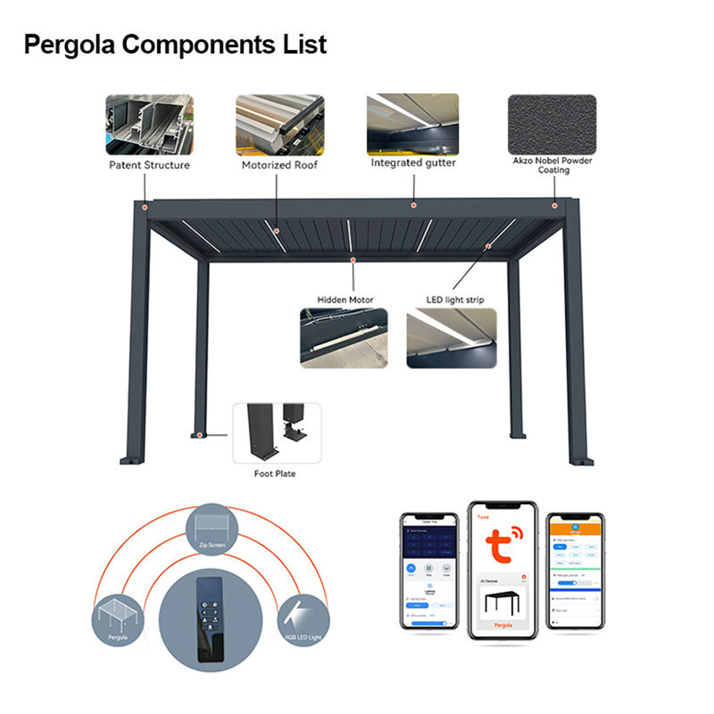 Aluminium Bioklimatische Pergo – Outdoor Lighting Restaurant Bewertung und Preis