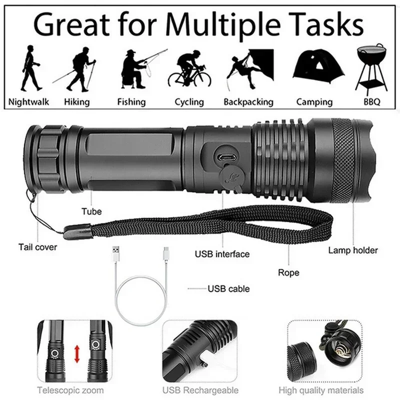 Hochleistungs-XHP70-LED-Tasche – Outdoor Lighting Construction Bewertung und Preis